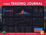 forex_trading_journal_indices-cfd-crypto-journal-excel-template_dashboard-rocketsheets-full-black