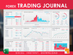 forex_trading_journal_indices,cfd,crypto-journal-excel-template_dashboard-rocketsheets-full-white