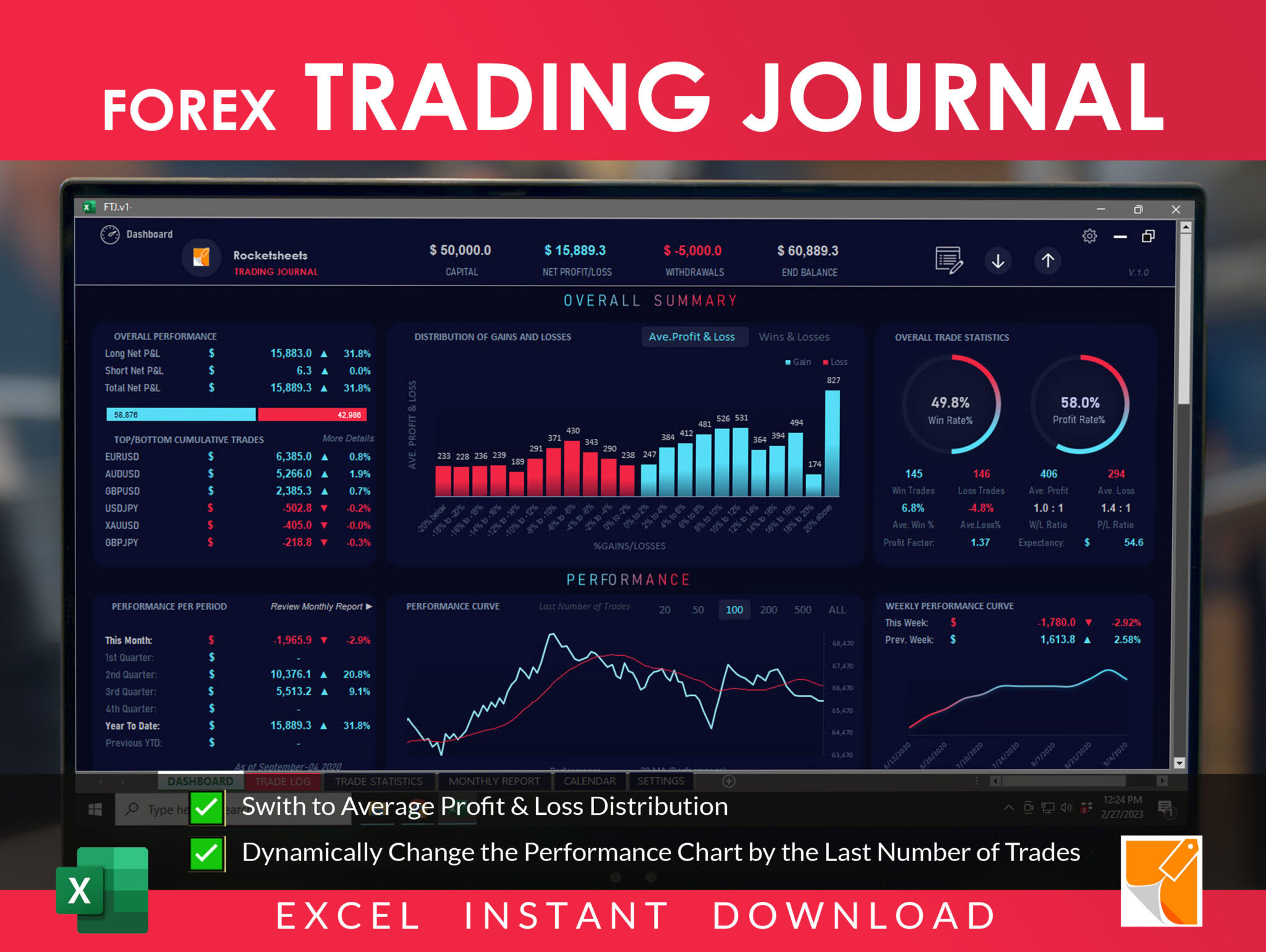 Ultimate Forex Trading Journal Excel for Successful Traders