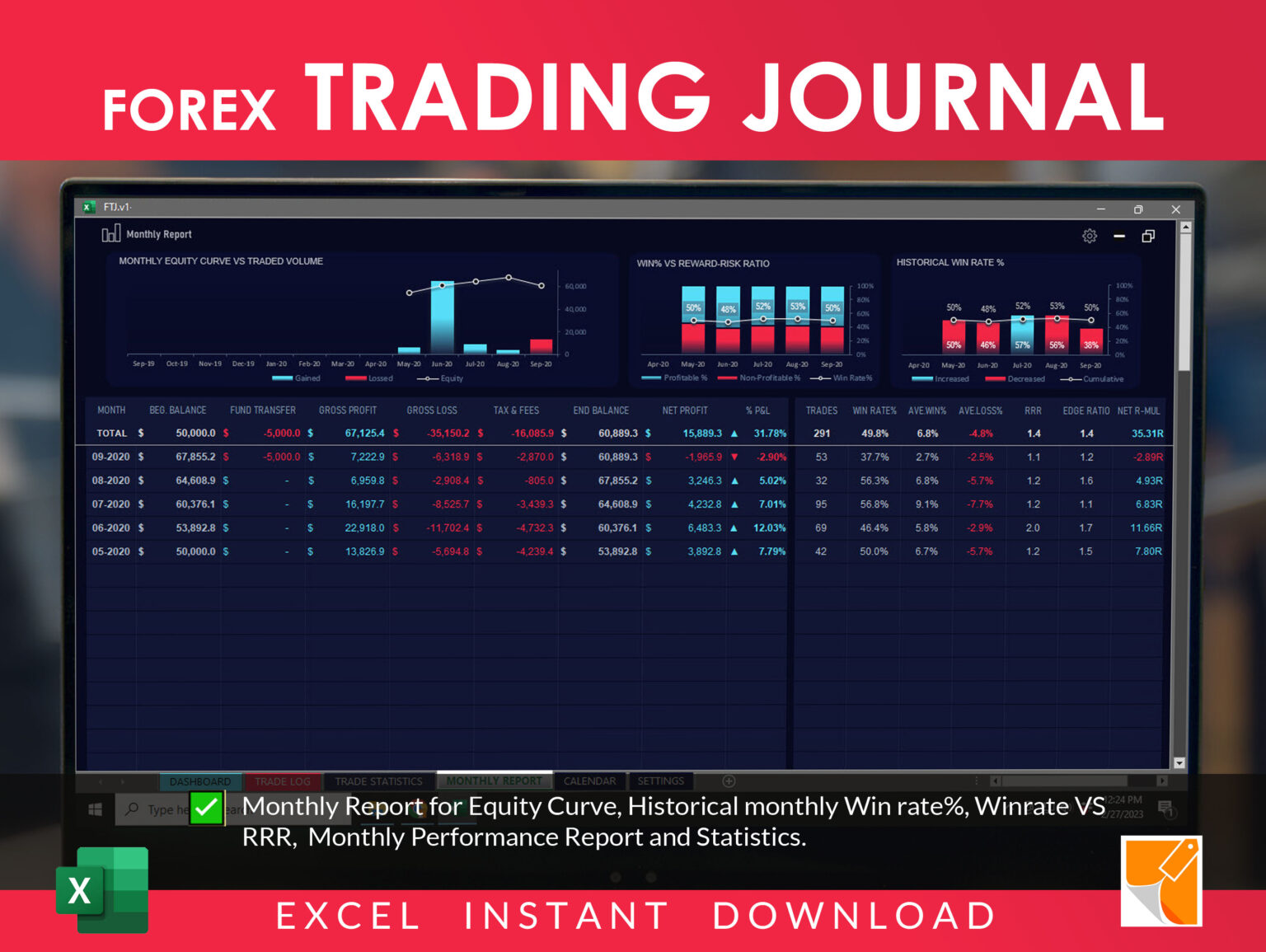 Ultimate Forex Trading Journal Excel for Successful Traders