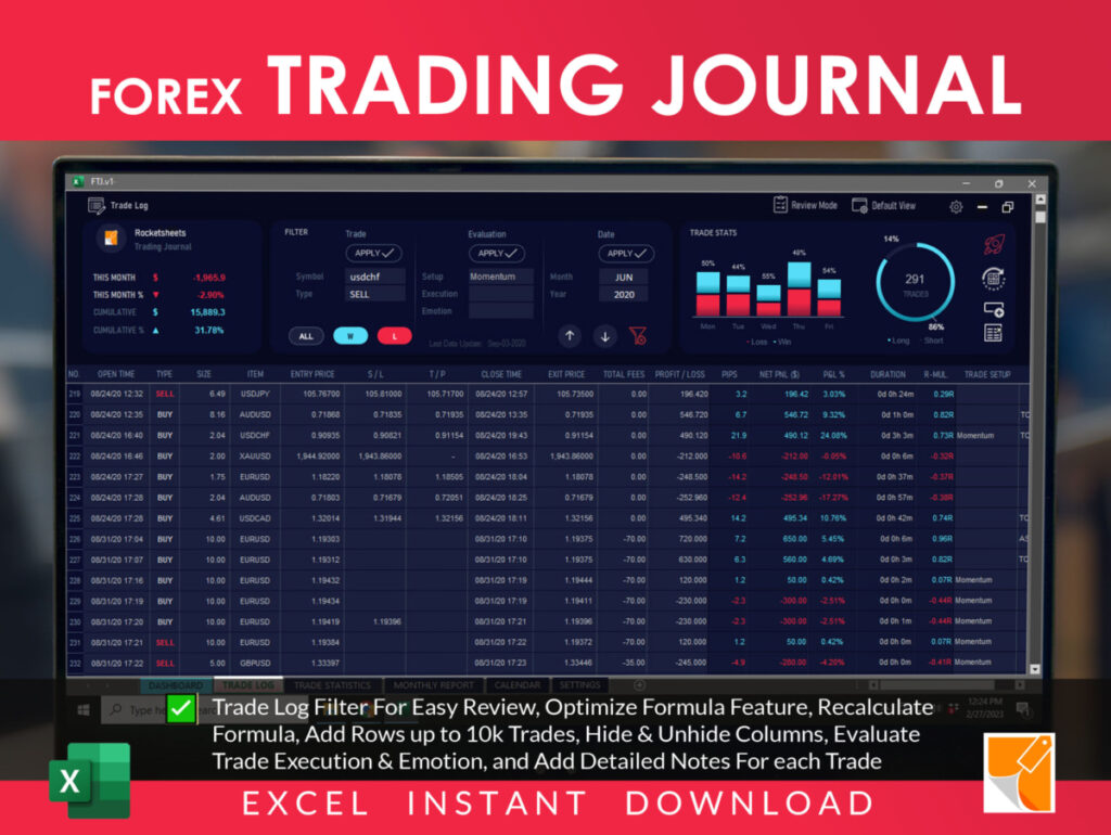 Ultimate Forex Trading Journal Template for Successful Traders