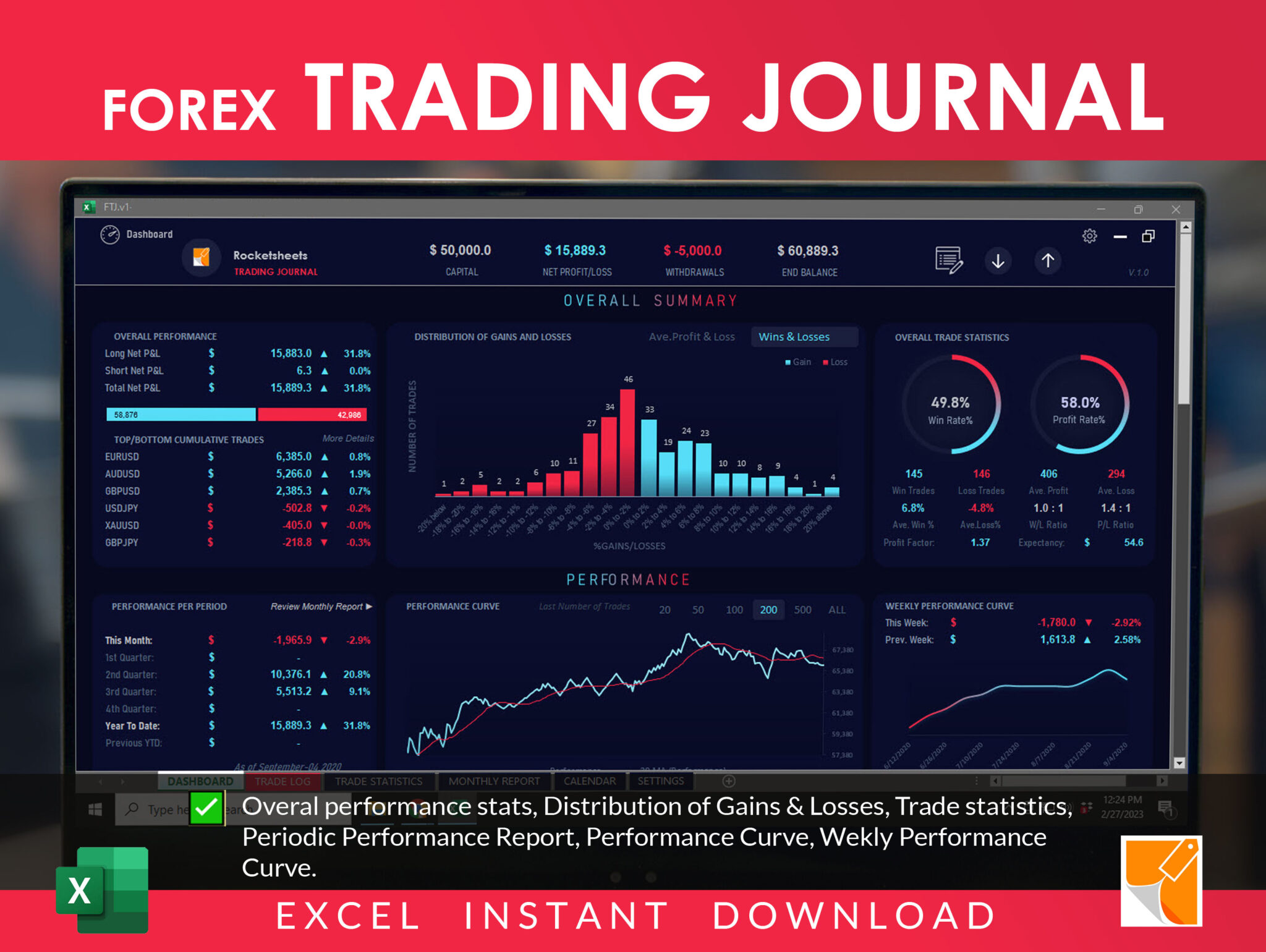 Ultimate Forex Trading Journal Template for Successful Traders